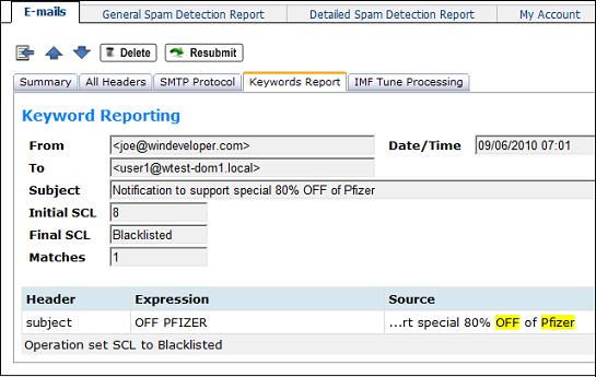 Quarantine Email Keywords