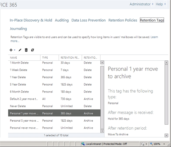 Exchange 2013 | Compliance Management | Retention Tags